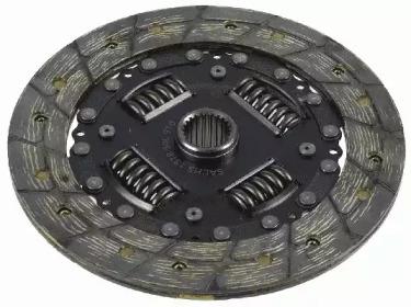 Sachs 1878 600 910 Диск зчеплення Sachs 1878 600 910 Диск зчеплення