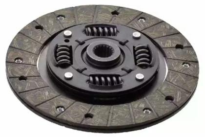 Sachs 1878 634 066 Диск зчеплення