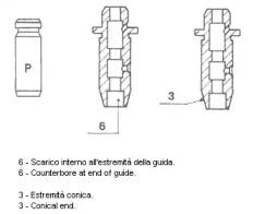 Metelli 01-2935 Направляюча клапана Metelli 01-2935 Направляюча клапана