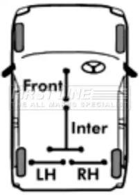 First Line/KeyParts FKB1025 Трос стояночного гальма