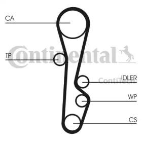 Contitech CT586K1 Ремінь ГРМ комплект Contitech CT586K1 Ремінь ГРМ комплект