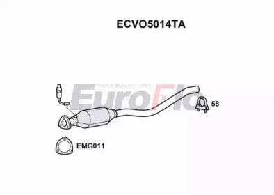 Euroflo ECVO5014TA Katalysato Euroflo ECVO5014TA Katalysato