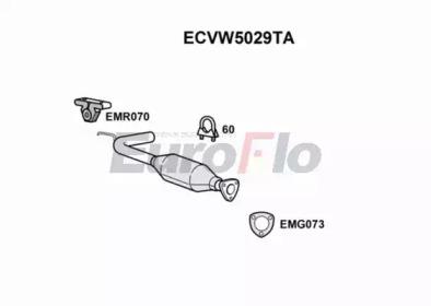 Euroflo ECVW5029TA Katalysato Euroflo ECVW5029TA Katalysato