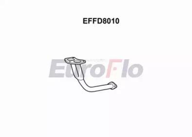Euroflo EFFD8010 Exhaust pipe Euroflo EFFD8010 Exhaust pipe