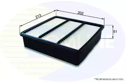 Comline CMB12311 Фільтр повітряний Comline CMB12311 Фільтр повітряний