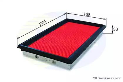 Comline CNS12243 Air filter Comline CNS12243 Air filter