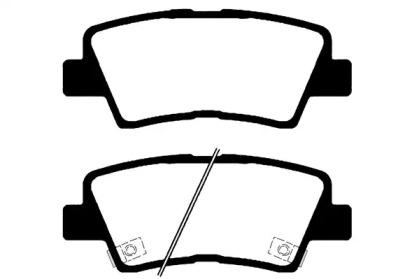 Raicam RA.1036.0 Brake pads Raicam RA.1036.0 Brake pads