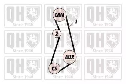 Quinton Hazell QBK441 Ремень грм комплект