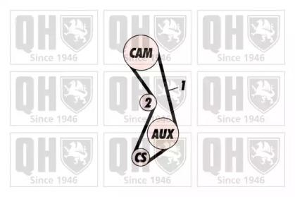 Quinton Hazell QBK447 Ремень грм комплект