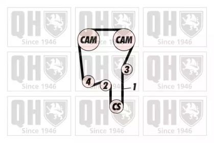 Quinton Hazell QBPK4570 Kit water pump repai