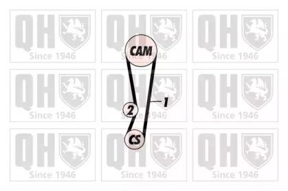 Quinton Hazell QBK462 Ремінь ГРМ комплект Quinton Hazell QBK462 Ремінь ГРМ комплект