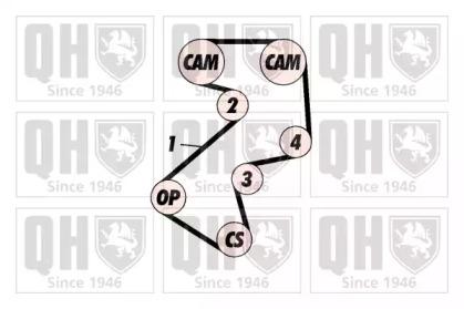 Quinton Hazell QBK470 Ремень грм комплект Quinton Hazell QBK470 Ремень грм комплект
