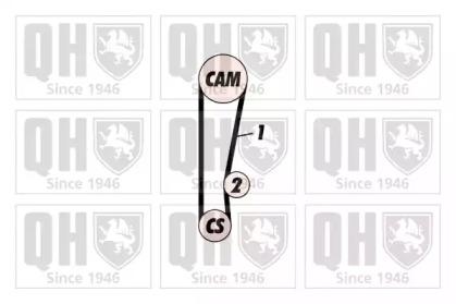 Quinton Hazell QBK490 Ремінь ГРМ комплект Quinton Hazell QBK490 Ремінь ГРМ комплект