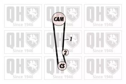 Quinton Hazell QBK494 Ремень грм комплект Quinton Hazell QBK494 Ремень грм комплект