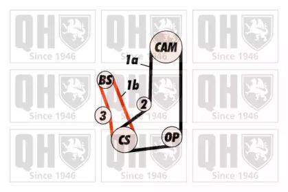 Quinton Hazell QBK523 Ремінь ГРМ комплект