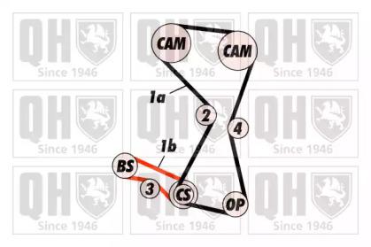Quinton Hazell QBK525 Ремень грм комплект Quinton Hazell QBK525 Ремень грм комплект