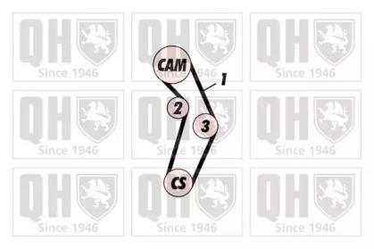 Quinton Hazell QBPK5260 Kit water pump repai