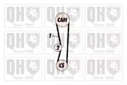 Quinton Hazell QBK530 Ремінь ГРМ комплект Quinton Hazell QBK530 Ремінь ГРМ комплект