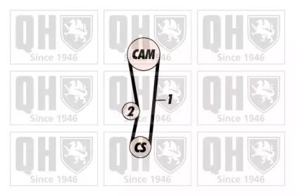 Quinton Hazell QBK536 Ремінь ГРМ комплект