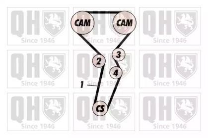 Quinton Hazell QBPK5380 Kit water pump repai