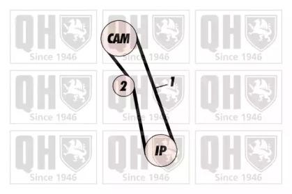 Quinton Hazell QBK562 Ремінь ГРМ комплект