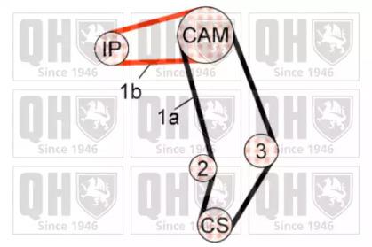 Quinton Hazell QBK581 Ремінь ГРМ комплект