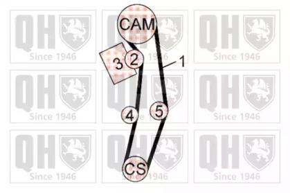 Quinton Hazell QBPK5833 Kit water pump repai Quinton Hazell QBPK5833 Kit water pump repai