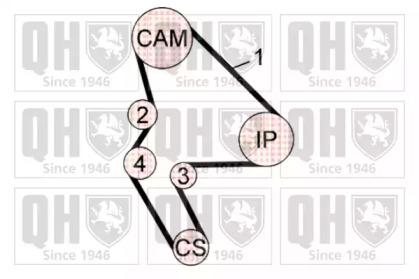 Quinton Hazell QBK585 Ремінь ГРМ комплект Quinton Hazell QBK585 Ремінь ГРМ комплект