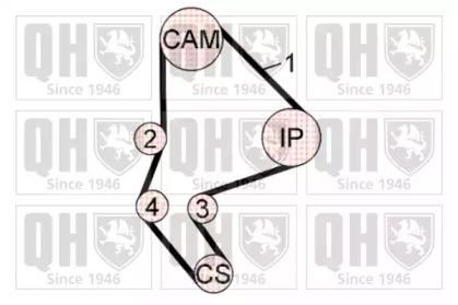 Quinton Hazell QBK586 Ремінь ГРМ комплект Quinton Hazell QBK586 Ремінь ГРМ комплект