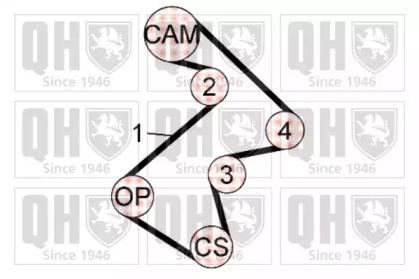 Quinton Hazell QBK594 Ремень грм комплект Quinton Hazell QBK594 Ремень грм комплект