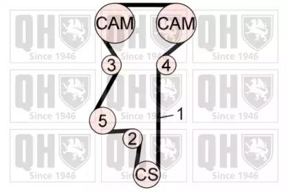Quinton Hazell QBK608 Ремінь ГРМ комплект