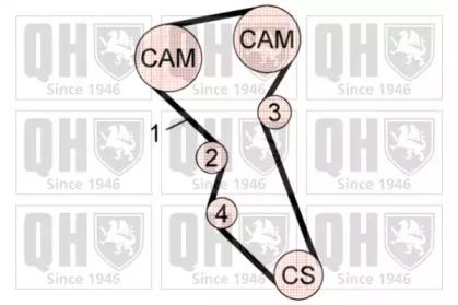 Quinton Hazell QBK620 Ремень грм комплект