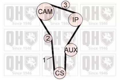 Quinton Hazell QBK631 Ремень ГРМ комплект