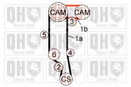 Quinton Hazell QBPK6400 Kit water pump repai