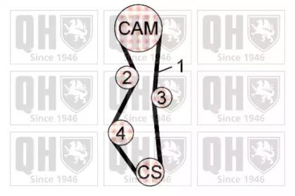 Quinton Hazell QBPK6470 Kit water pump repai