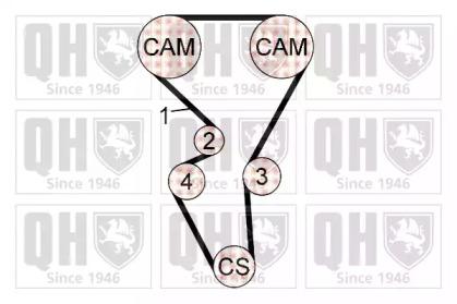 Quinton Hazell QBPK6790 Kit water pump repai Quinton Hazell QBPK6790 Kit water pump repai