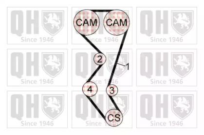 Quinton Hazell QBK694 Ремінь ГРМ комплект