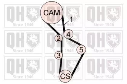 Quinton Hazell QBPK7081 Kit water pump repai Quinton Hazell QBPK7081 Kit water pump repai