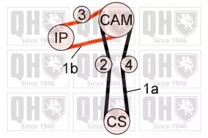 Quinton Hazell QBK715 Ремень грм комплект Quinton Hazell QBK715 Ремень грм комплект