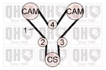 Quinton Hazell QBK723 Ремінь ГРМ комплект Quinton Hazell QBK723 Ремінь ГРМ комплект