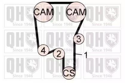 Quinton Hazell QBPK7580 Kit water pump repai Quinton Hazell QBPK7580 Kit water pump repai