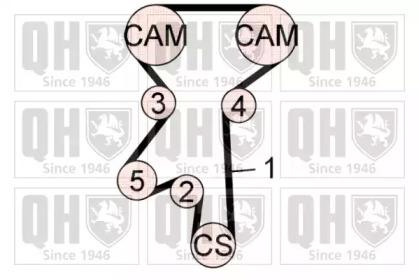 Quinton Hazell QBK762 Ремінь ГРМ комплект Quinton Hazell QBK762 Ремінь ГРМ комплект