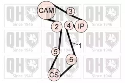 Quinton Hazell QBK766 Ремінь ГРМ комплект Quinton Hazell QBK766 Ремінь ГРМ комплект