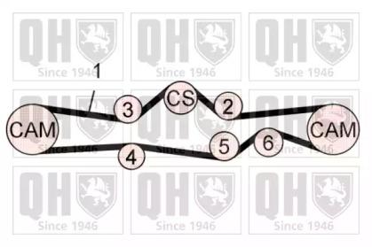 Quinton Hazell QBK768 Ремень ГРМ комплект Quinton Hazell QBK768 Ремень ГРМ комплект