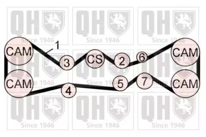Quinton Hazell QBK769 Ремень грм комплект