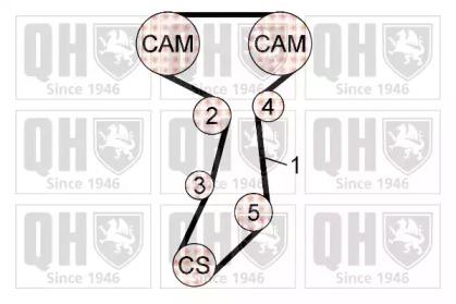 Quinton Hazell QBPK7762 Комплект ременя ГРМ з водяним насосом і роликами Quinton Hazell QBPK7762 Комплект ременя ГРМ з водяним насосом і роликами