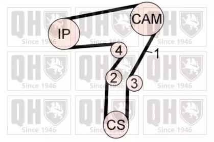 Quinton Hazell QBPK7890 Kit water pump repai Quinton Hazell QBPK7890 Kit water pump repai