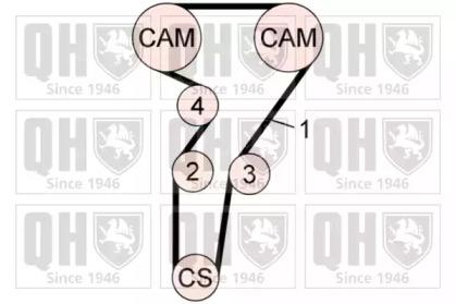 Quinton Hazell QBK790 Ремень грм комплект Quinton Hazell QBK790 Ремень грм комплект