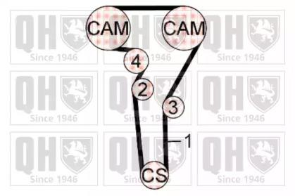 Quinton Hazell QBK791 Ремінь ГРМ комплект