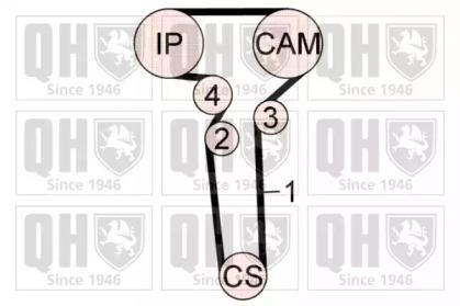 Quinton Hazell QBK792 Ремень грм комплект
